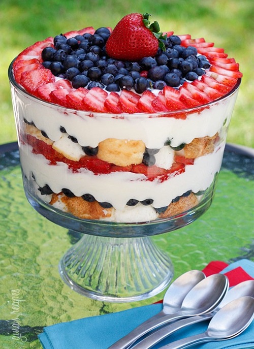 chefthisup:  Red, White and Blueberry Trifle. Get the recipe here » http://bit.ly/10kel7A