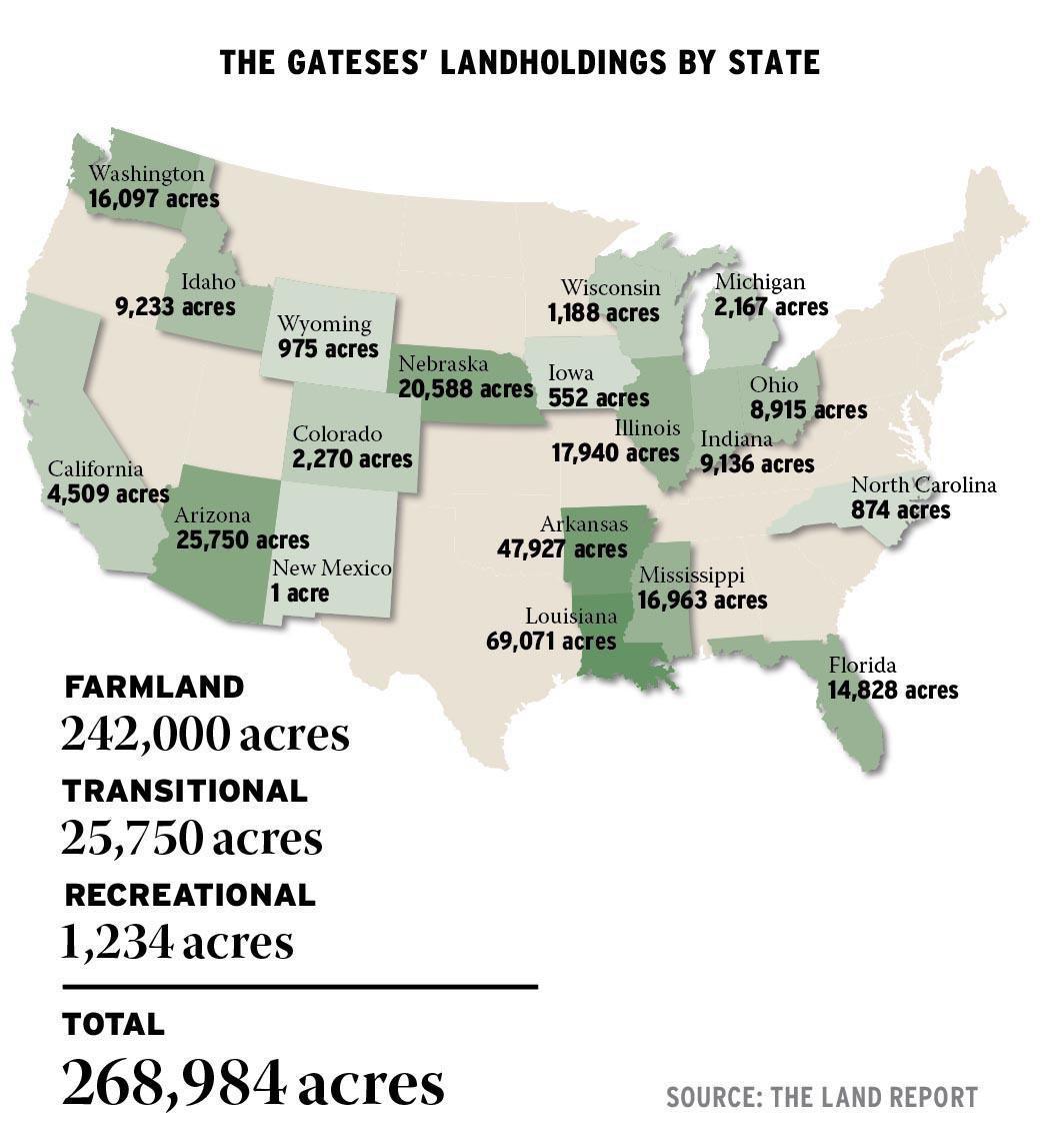 Bill Gates Owning More Land Then The Size Of Washington DC Tumblr Pics