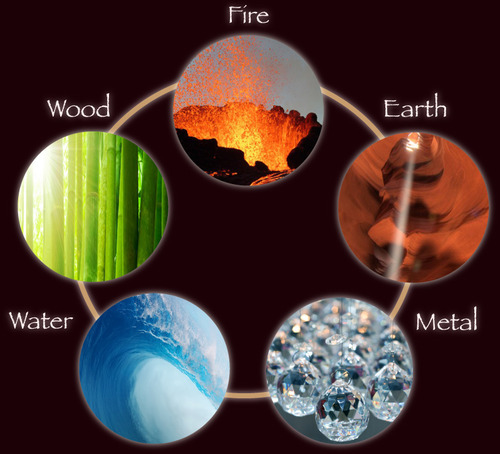What element is the Earth mostly made of?