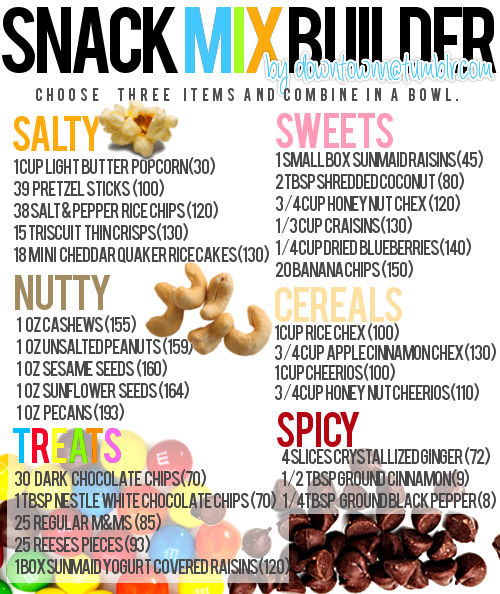 downtownn:  Looking for a snack after school was just made easy :)