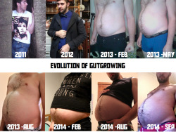 gutgrowing:  PROGRESS REPORT