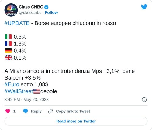 #UPDATE - Borse europee chiudono in rosso  🇮🇹-0,5% 🇫🇷-1,3% 🇩🇪-0,4% 🇬🇧-0,1%  A Milano ancora in controtendenza Mps +3,1%, bene Saipem +3,5%#Euro sotto 1,08$#WallStreet🇺🇸debole  — Class CNBC (@classcnbc) May 23, 2023