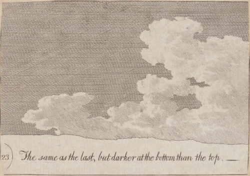 The same as the last, but darker at the bottom than on the top. ~ Alexander CozensA New Method of As