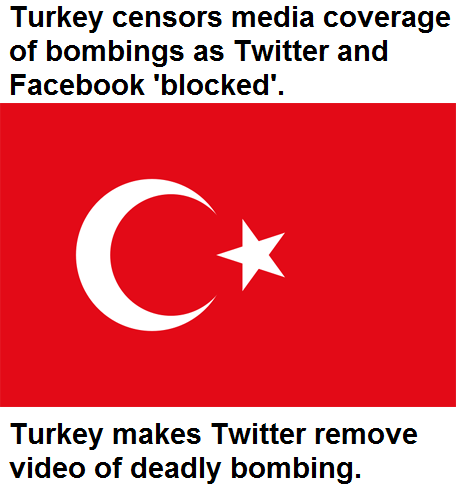 Turkey censors media coverageof bombings as Twitter and Facebook ‘blocked’.Turkey makes Twitter remove video of deadly bombing