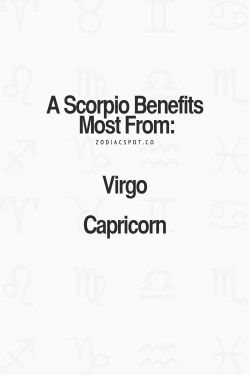 ZodiacSpot - Your all-in-one source for Astrology