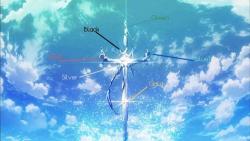 kidsfromhomura:  ♣ The 7 Colors ♣  So this sword is the colorless king sword of damocles, meaning Yashiro Isana’s sword. Source: K