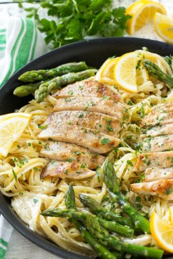 thecraving:  Lemon Asparagus Pasta with Grilled Chicken 