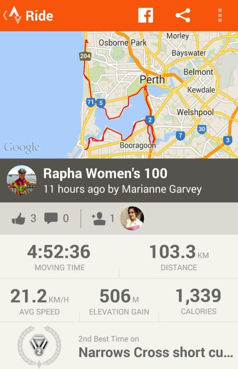 mari-musing: youcantbuyland: mari-musing: My Rapha Women’s 100 ride in pictures. 20 July 2014. When 