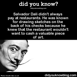 did-you-kno:  Salvador Dali didn’t always