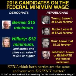 saywhat-politics:  Still think both parties are the same? 