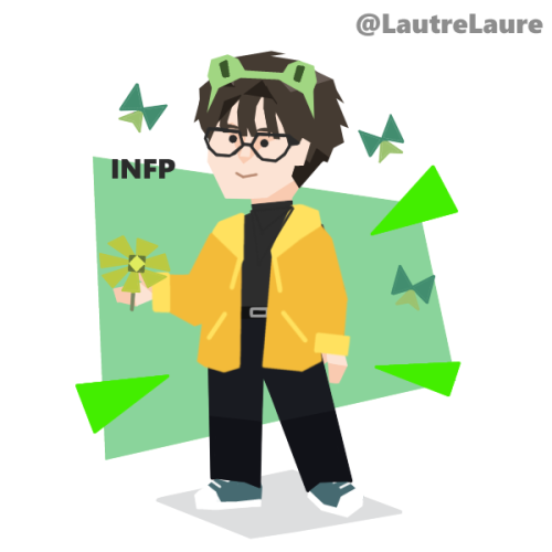 Starting Another Tag Game Once Again Mbti Version 
