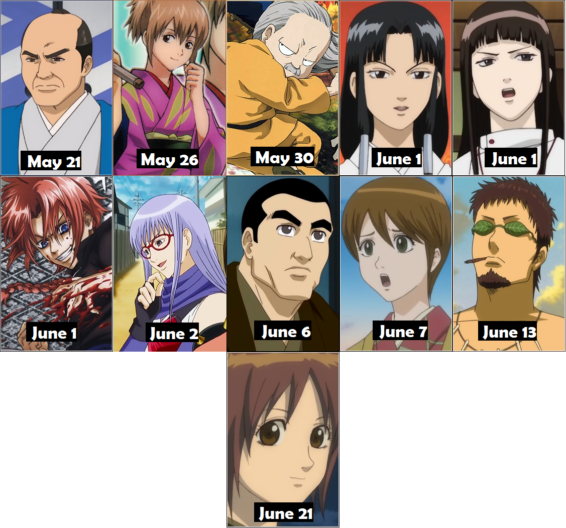 23 Best Sagittarius Anime Characters Ranked  LAST STOP ANIME