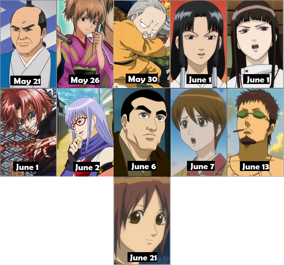 Anime Zone - Characters Zodiac Signs - Gintama