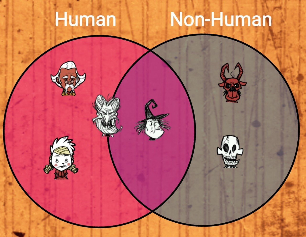 dbd blight backstory