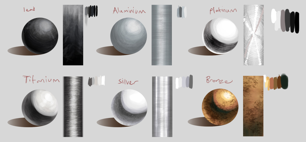 syberstudies:  Practicing metal painting and textures. 
