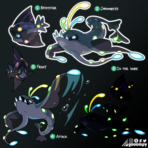 gooompy:fakemon based on a group of cryptids (Beebe’s abyssal fishes)!bathystar is the pallid sailfi