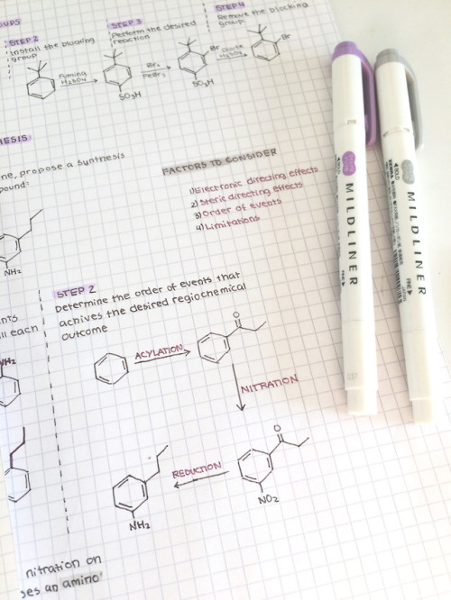 Organic chemistry: Aromatic substitution 