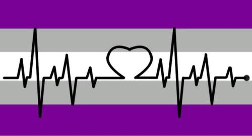 freethelgbtqia: [ID: left a black heartbeat line that forms a heart in the middle with the graysexua