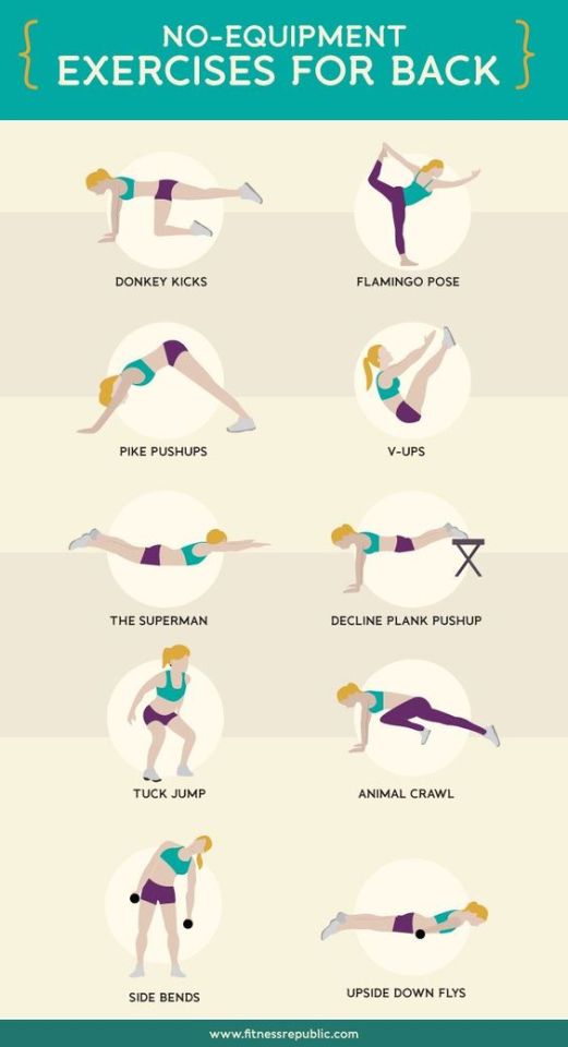 A Healthy Body From Now On!!!  Give Yourself The Power To Eliminate Those Love Handles. Lead The Change!