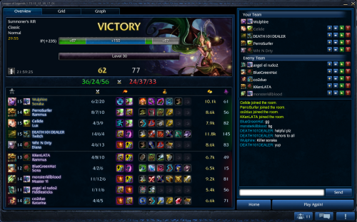 I’m sorry my team did bad, so I had to carry…..AS A F*CKING SUPPORT!!