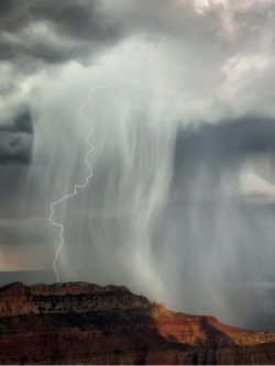 radivs:  'Lightning Strike on Mt. Woolsey,