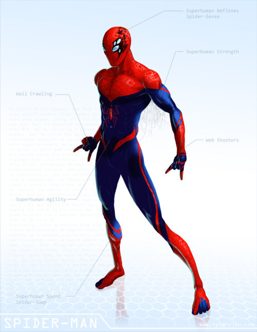 magicaloctopus:   My favorite redesigns of Marvel characters by ogi-g  
