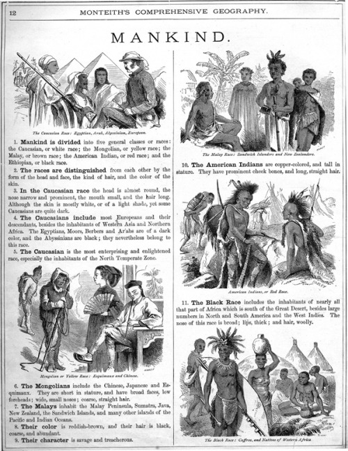 kemetic-dreams:  Scientific racism is the use of scientific techniques and hypotheses to support or 