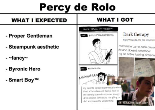 dainesanddaffodils:Gonna do this for everyone eventually but Percy’s really needed to be done