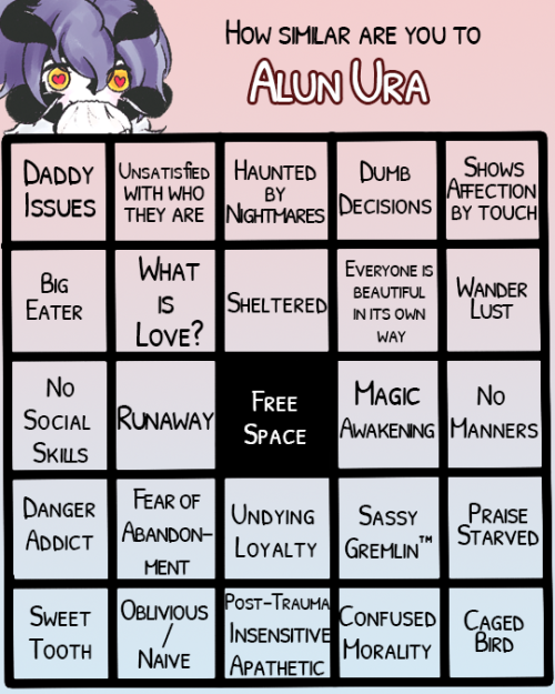 alun-ura:Rules: Respond to this with a reblog containing your filled out bingo. Template here.Saw th