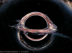 eruptedrainbow:  The Science of Interstellar - Black Hole [YouTube Video]