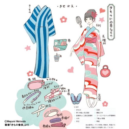Handy and very lovely “What do you need to dress in kimono“, by @kimonobanchoListed here are :juban 
