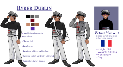 Updated Ryker Dublin 8:11 Reference Sheets!