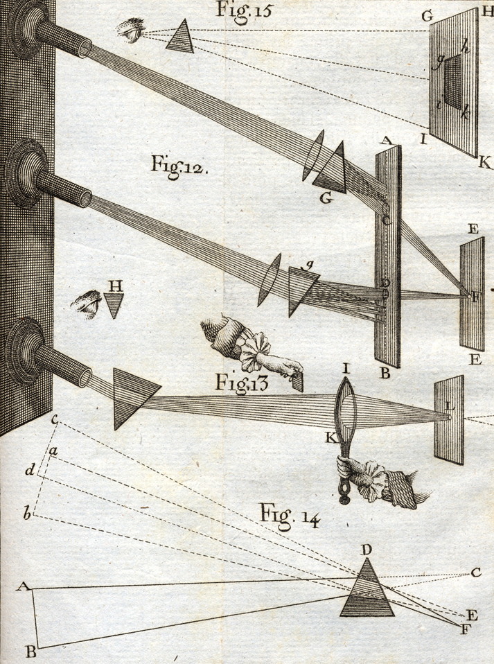 magictransistor:Jean Antoine Nollet. Leçons de Physique Expérimentale (Lessons