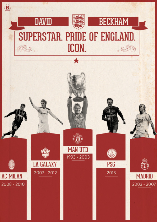 kicktv:
“ David Beckham. Superstar. Pride of England. Icon. [Art by LB]
”