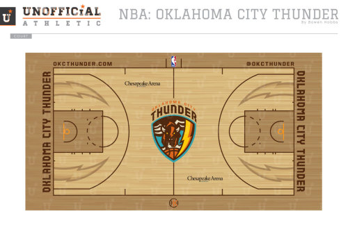 Oklahoma City Thunder After showing the League from 2005 to 2007 that Oklahoma City could support pr