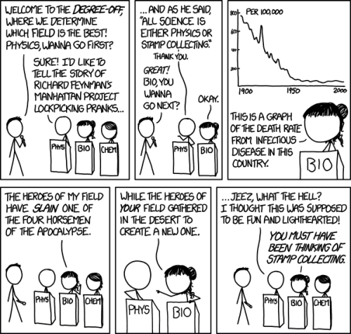 currentsinbiology:Degree-Off from xkcd.com“I’M SORRY, FROM YOUR YEARS OF CONDESCENDING T