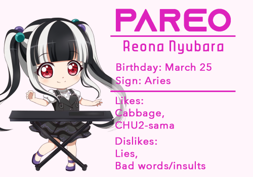 RAISE A SUILEN birthdays + likes/dislikes!sourced from the BanG Dream! 2nd Season Piano Scorenote: t