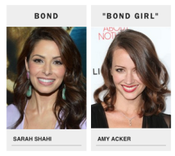 Drhollystewart:  Create Your Own James Bond Cast