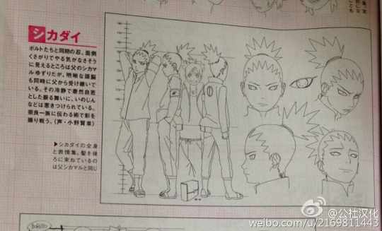 Masterpost sketches for Boruto the movie :