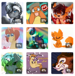 My tumblr crushes accoording to tumblr, and some awesome people u should follow :o@ask-mixy (NSFW blog)@charimod( SFW blog)@likeableartist (SFW Blog)@littlerubyrue(SFW Blog@equinox-poni (NSFW Blog)@gabapple (SFW Blog)@artsenravenbrave(NSFW Blog)@comfort-h