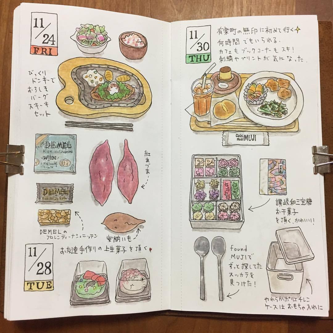 日々のキロク 有楽町の無印に初めて行く 頂いたお干菓子が可愛い トラベラーズノート