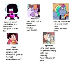 bisexual-alexandrite:  I made my first tag