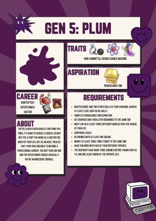 Not So Berry Expanded Graphics- Part 1