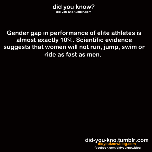 did-you-kno:  Source