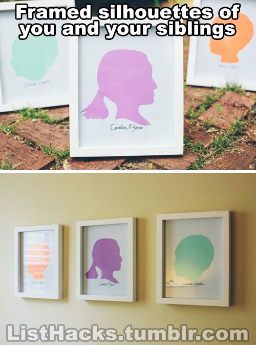 listhacks:  Mother’s day gift ideas -  if you like this list follow ListHacks for
