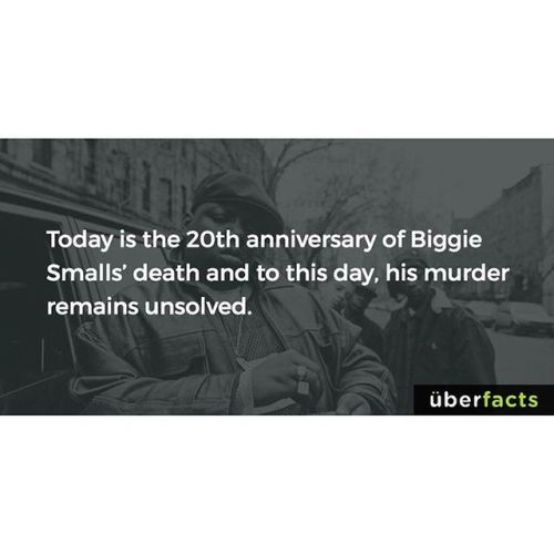 uberfacts:RIP B.I.G. #uberfacts