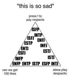 Intp Meme Stuff Mbti Alignment This Is So Sad