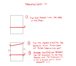 adamwarrencomics:  davidmarquez:  erykdonovan:  Perspective Grid 101!I’ve had a few people ask me about perspective, so I figured it was time I just did one of these tutorials and did a step by step.I hope it makes sense to people!A couple of notes