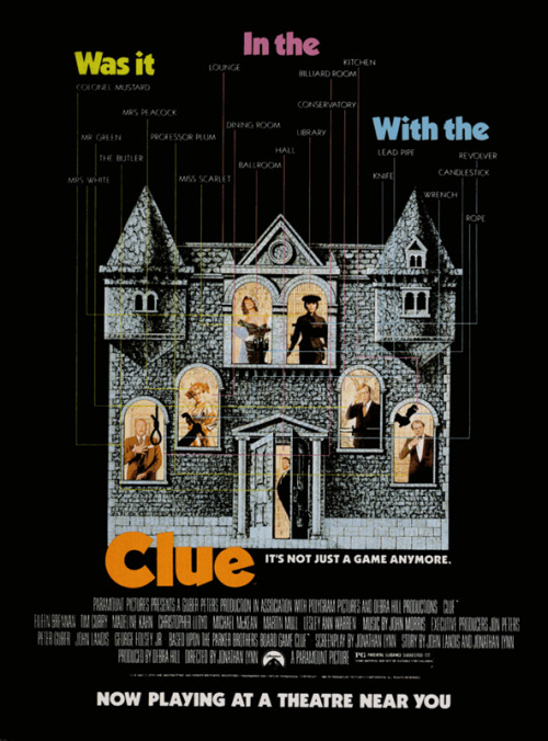Clue, 1985