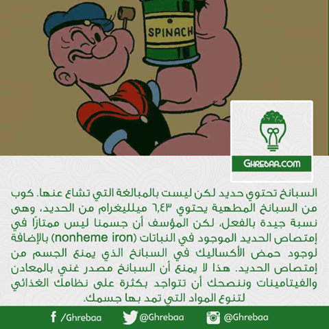 حقيقة السبانخ والحديدالسبانخ تحتوي حديد لكن ليست بالمبالغة التي تشاع عنها. كوب من السبانخ المطهية يح